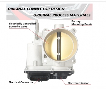 Throttle Body  Part Specifications